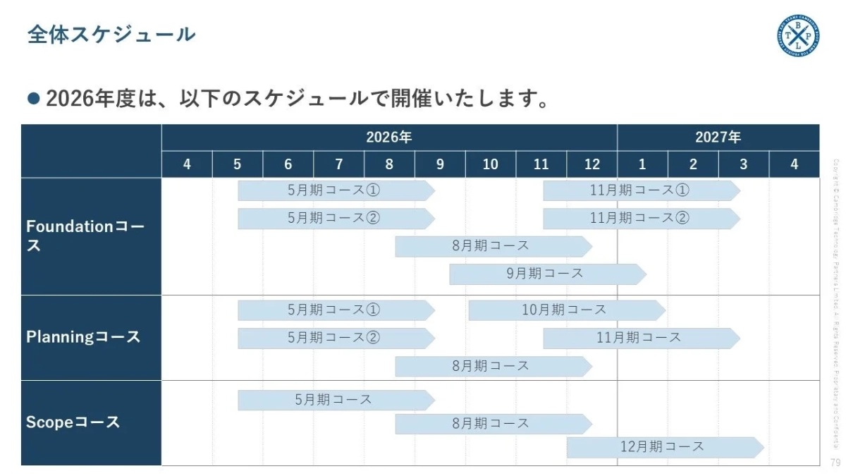 2026年度全体スケジュール