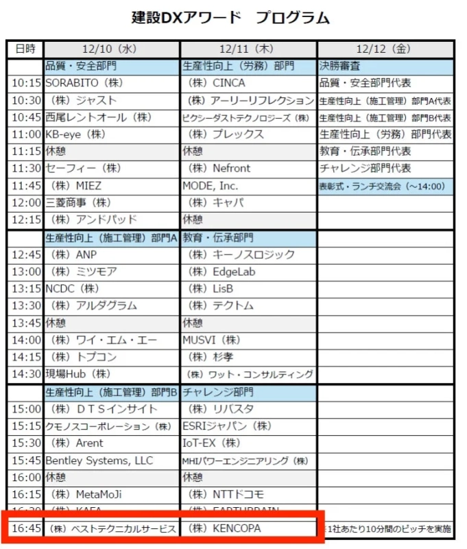 建設DXアワード2025プログラム