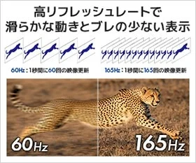 高リフレッシュレートディスプレイ