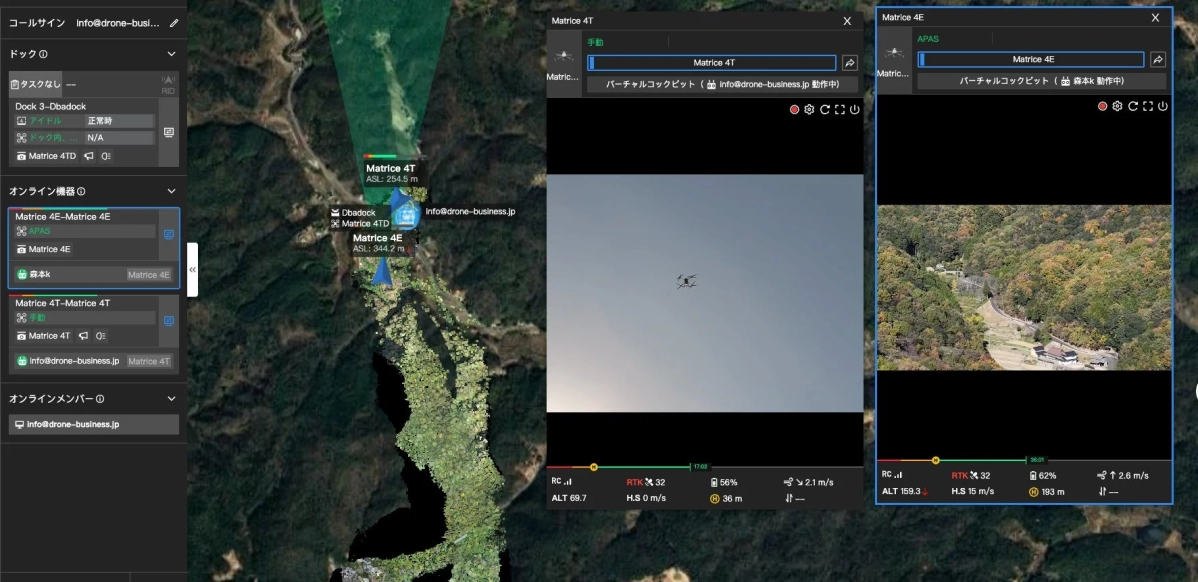 4機同時制御の画面