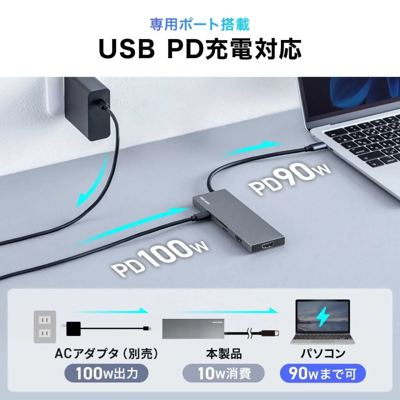 PD90W給電図
