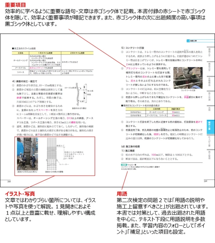 テキスト内容の例