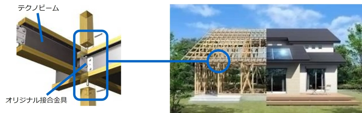 テクノビームとオリジナル接合金具、住宅の構造