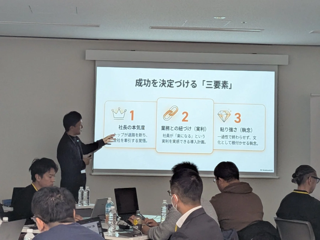 成功を決定づける三要素のプレゼンテーション