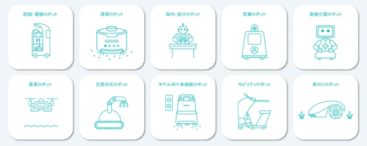 対応可能なサービスロボットの一例