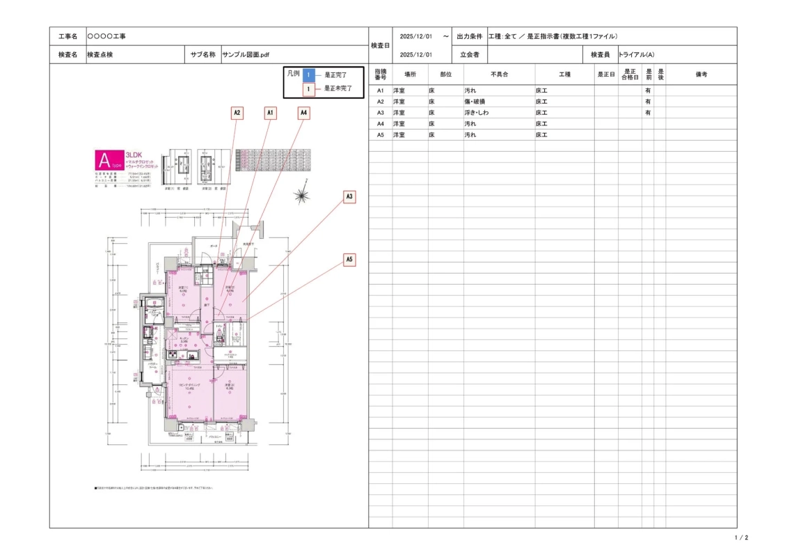 出力される是正指示書