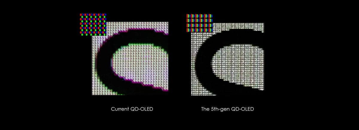 第5世代QD-OLEDパネル比較