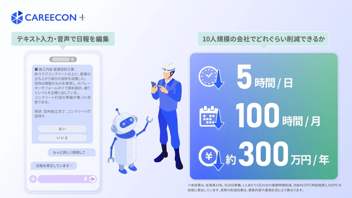 日報編集とコスト削減効果
