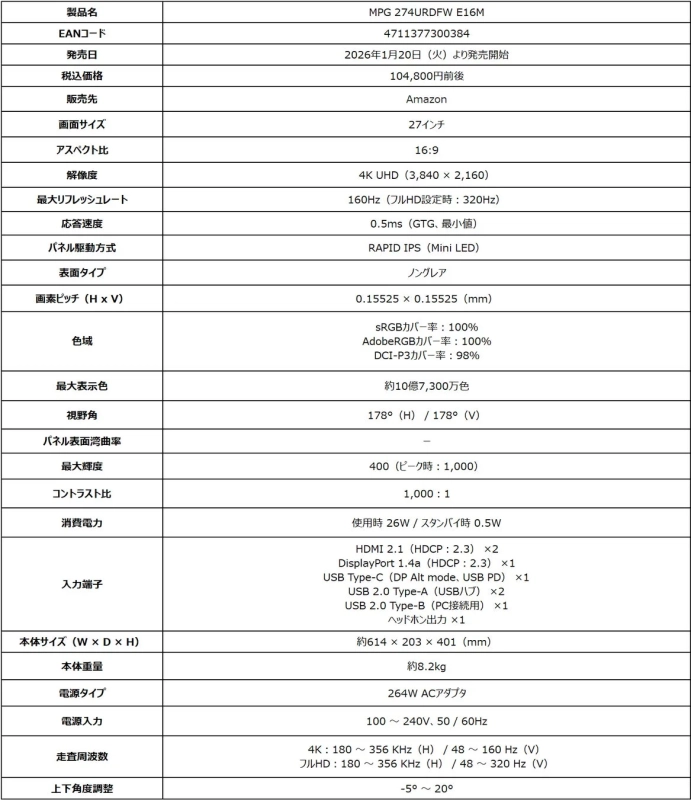MPG 274URDFW E16Mスペック