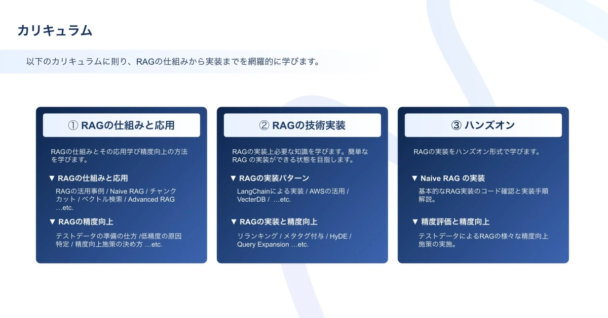 RAG技術研修のカリキュラム概要