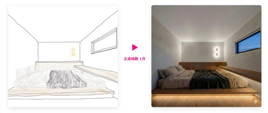 手書きスケッチを1分でプロ級のパースに