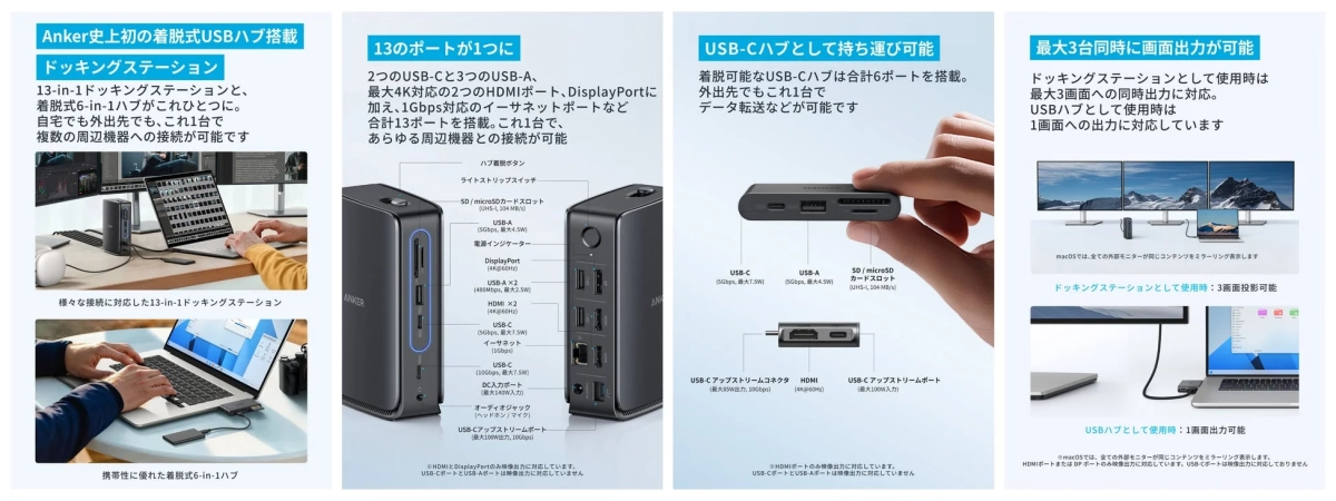 Anker Nano ドッキングステーション 製品特徴