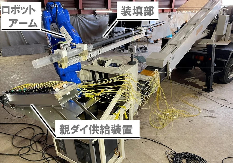 ロボットアームと親ダイ供給装置