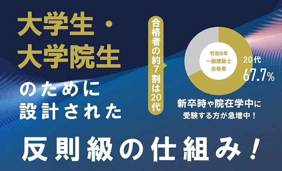 大学生・大学院生向けの仕組み