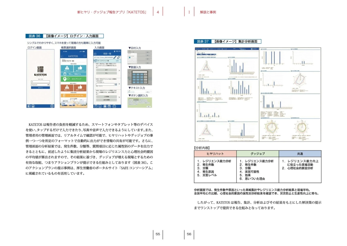 新ヒヤリ・グッジョブ報告アプリ「KATETOS」