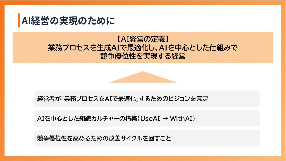 AI経営の実現のために