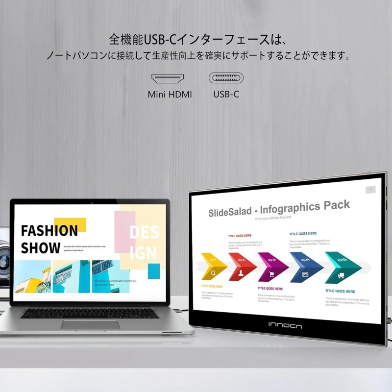INNOCN 13.3インチ モバイルモニター 有機el 13K1F