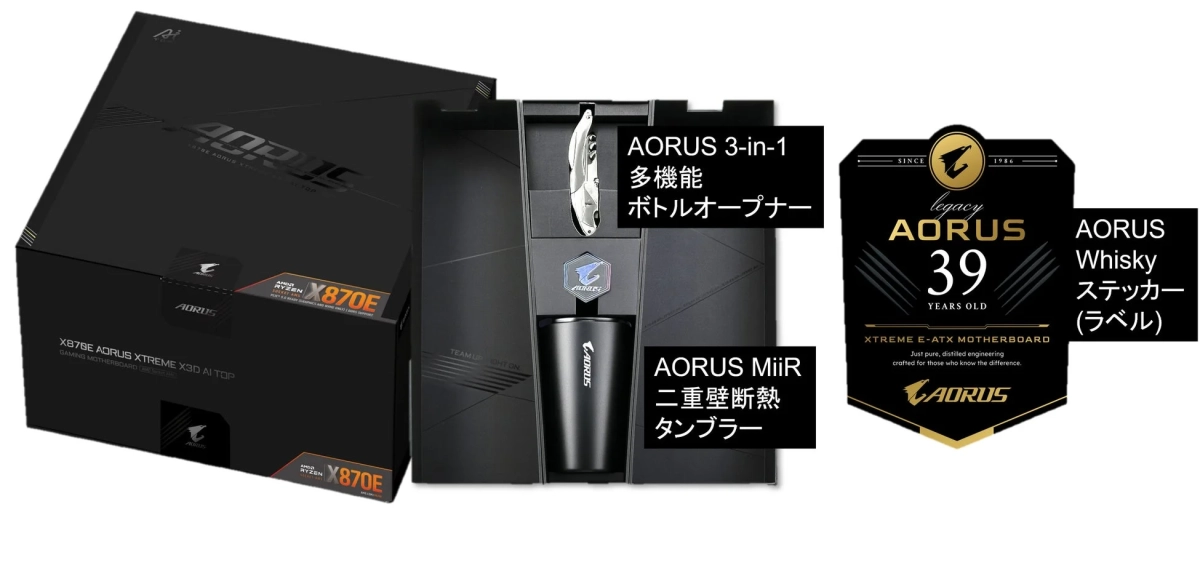 AORUSブランドのノベルティグッズ