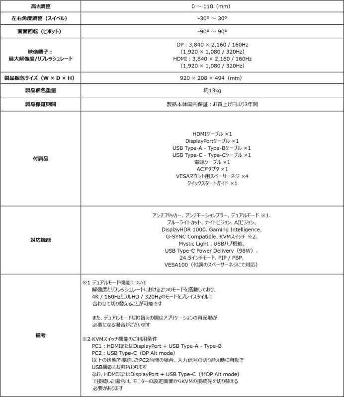 MPG 274URDFW E16M機能