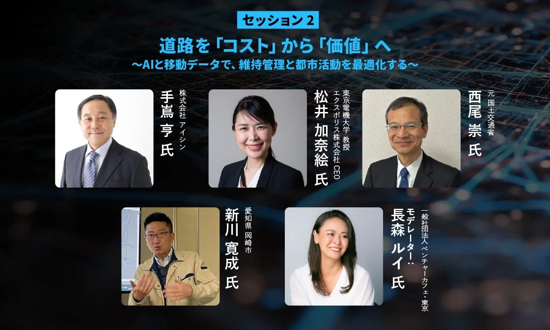 セッション2の登壇者紹介スライド
