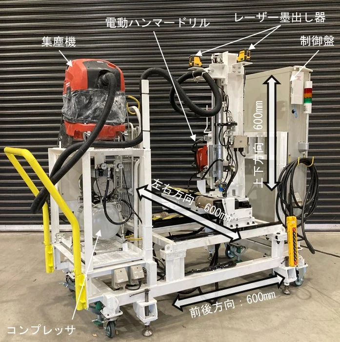 天井用削孔装置の全体図
