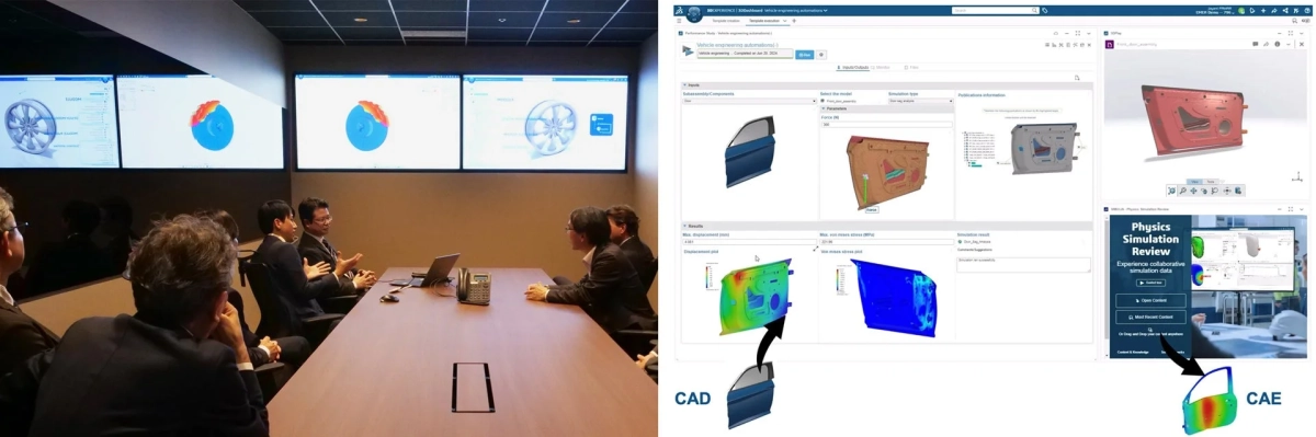 会議室でエンジニアたちが3DEXPERIENCEプラットフォームを使った自動車部品のCAD/CAEシミュレーションについて議論する様子