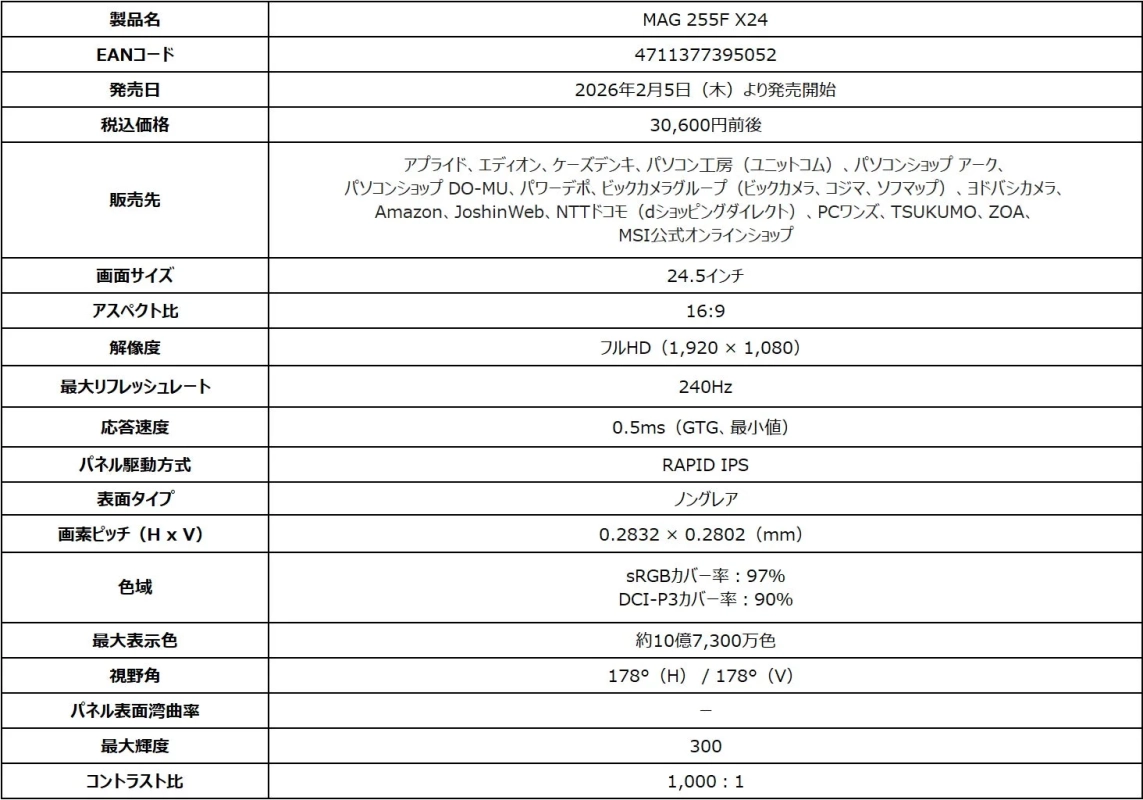 MAG 255F X24のスペック表