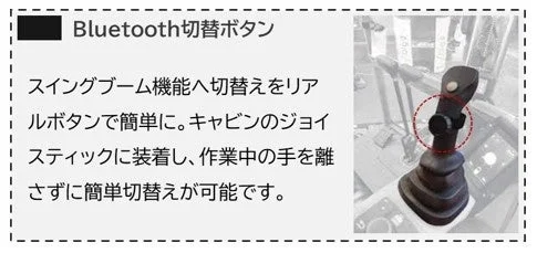 Bluetooth切替ボタン