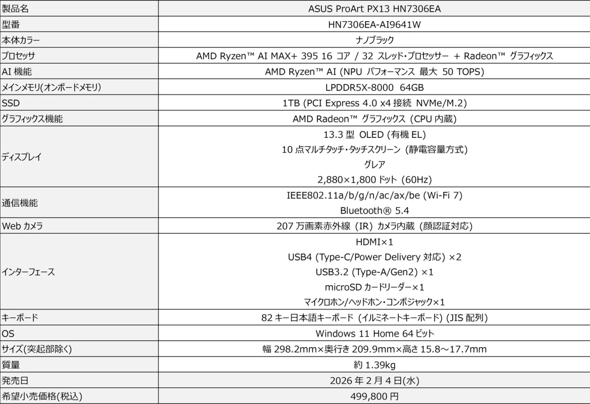 ASUS ProArt PX13 HN7306EA 製品スペック概要