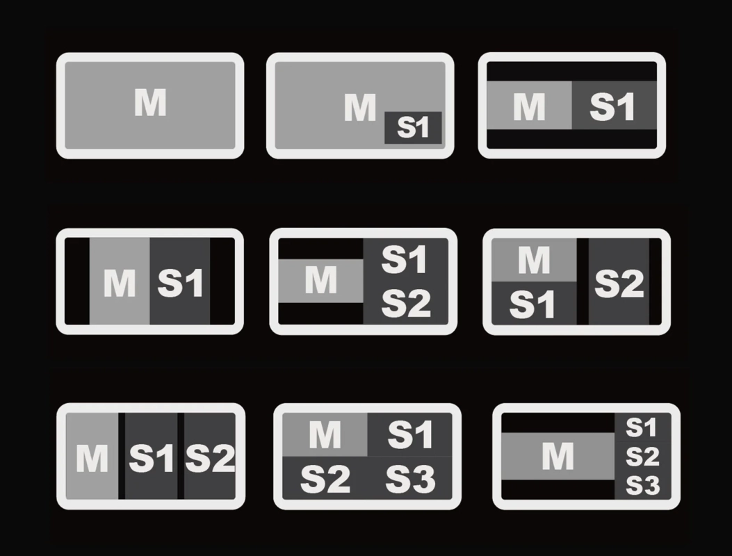 様々な画面分割レイアウトの例
