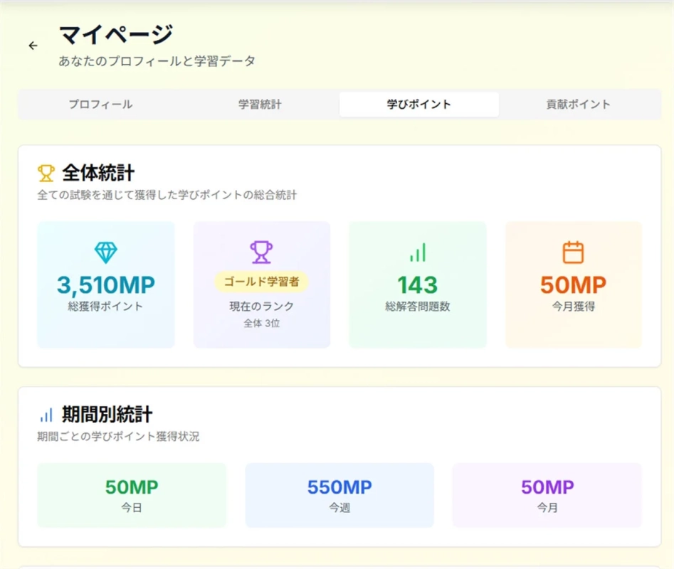マイページの学習統計