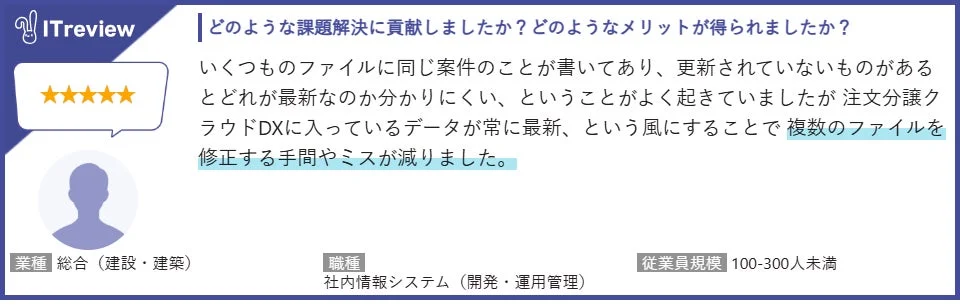 注文分譲クラウドDXの課題解決とメリット