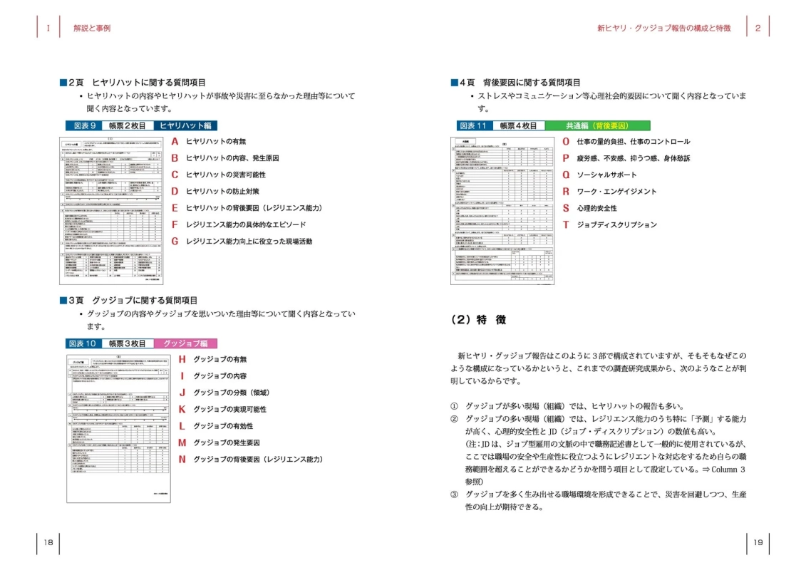 新ヒヤリ・グッジョブ報告の構成と特徴