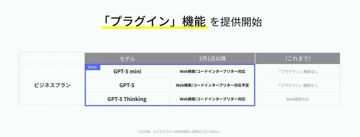 プラグイン機能提供開始