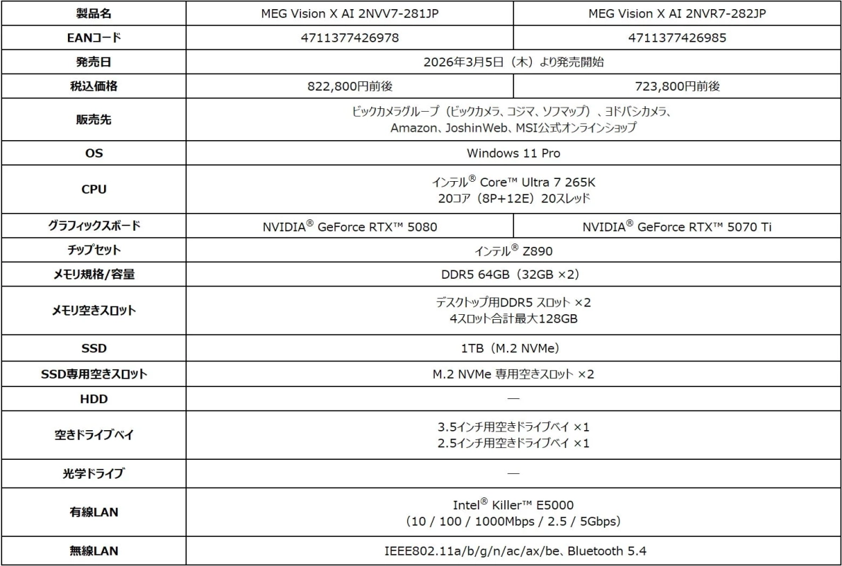 MEG Vision X AI 製品仕様