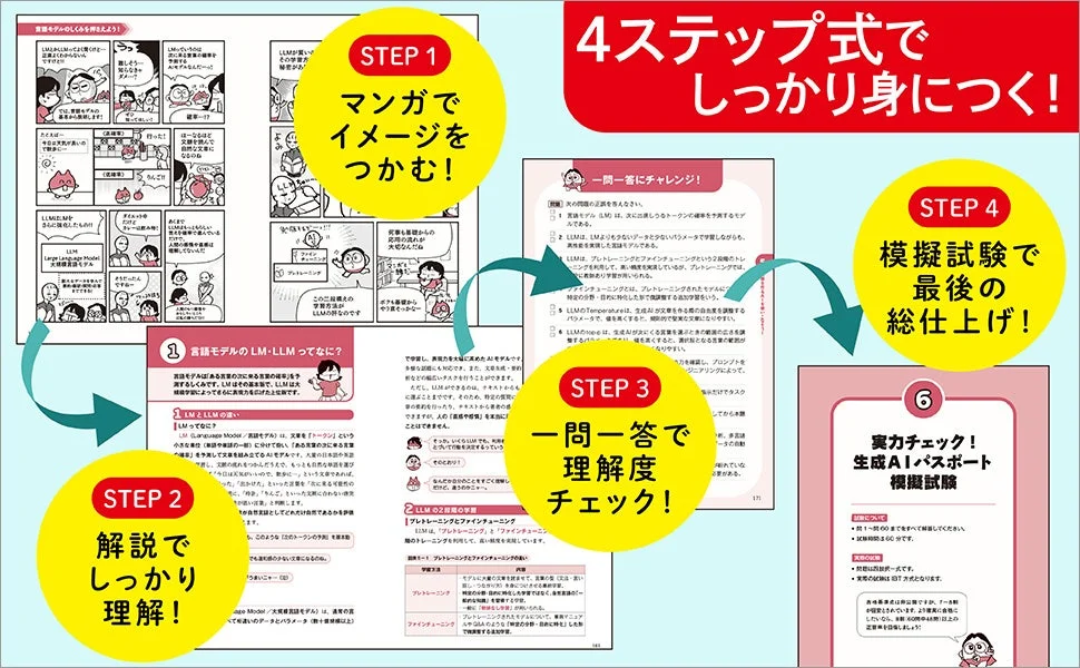 4ステップ学習法