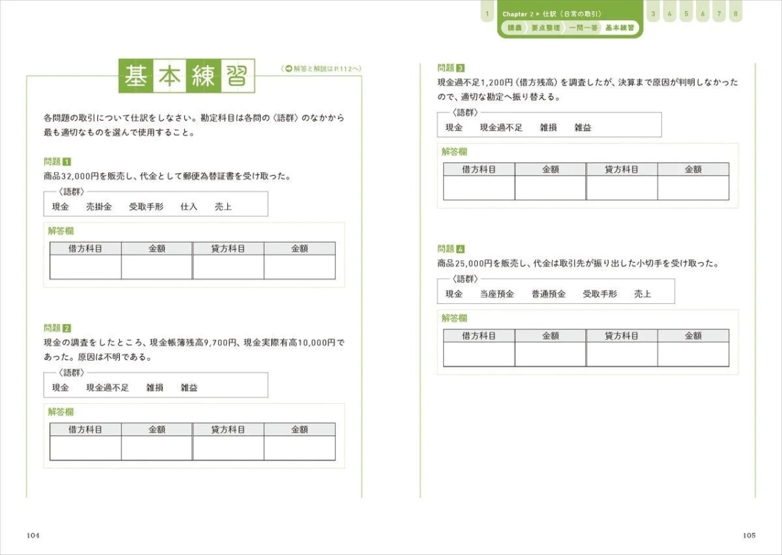 基本練習のイメージ