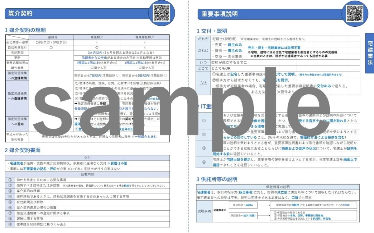三大書面暗記シートのサンプル