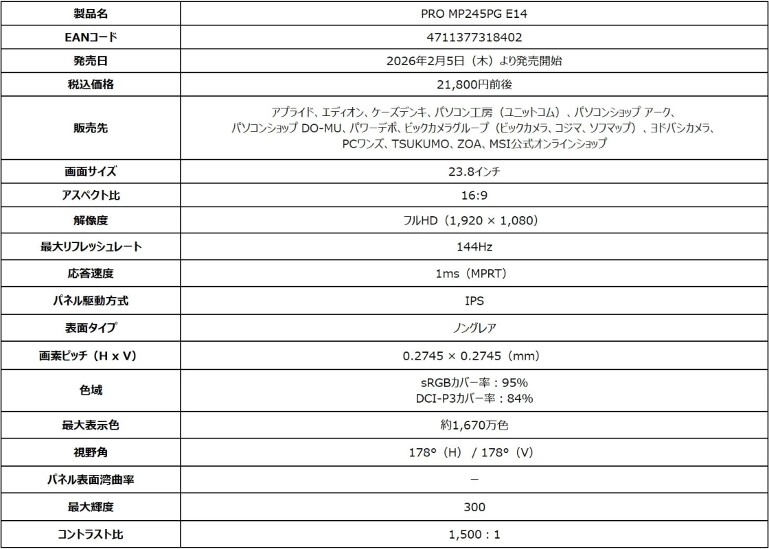 PRO MP245PG E14のスペック
