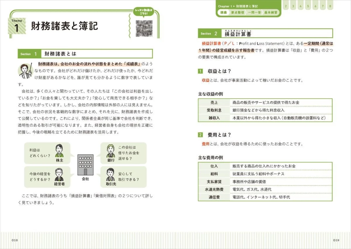 講義のイメージ