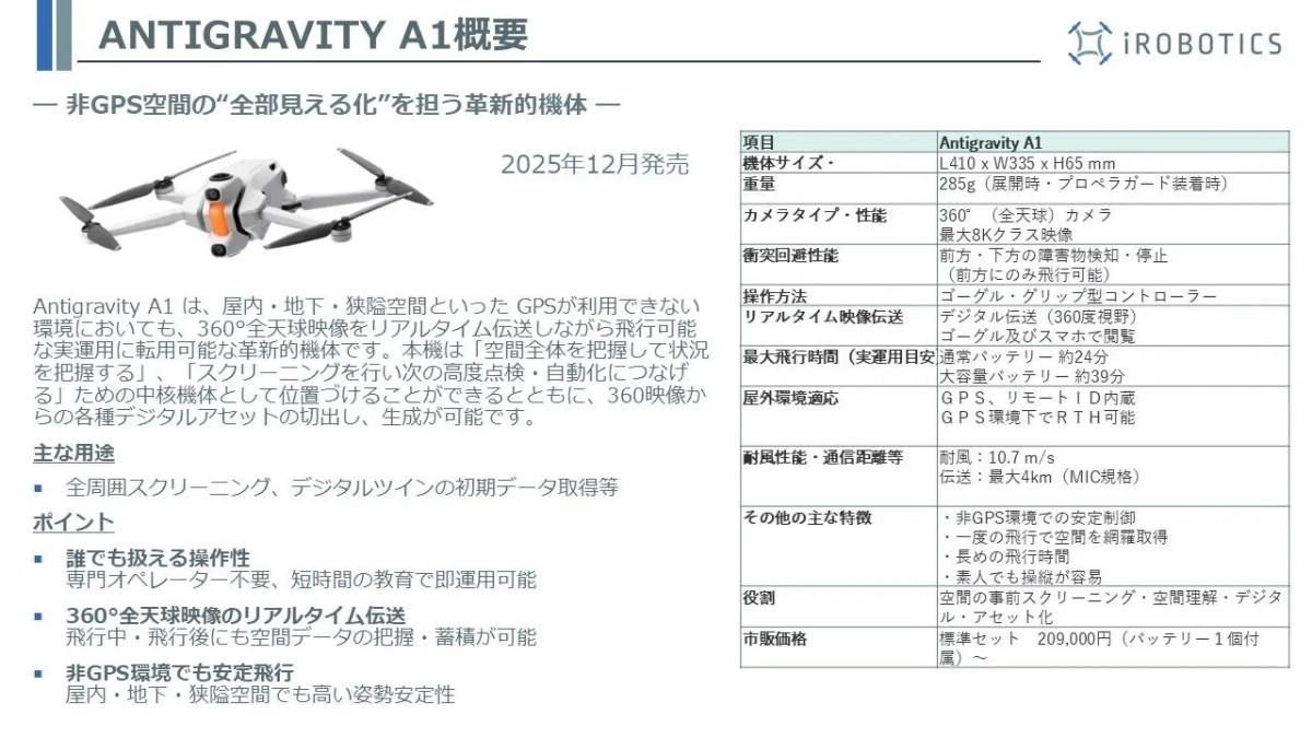 ANTIGRAVITY A1概要