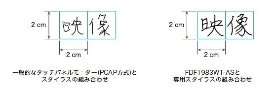 スタイラス筆跡比較