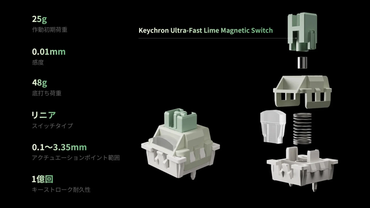 Keychron Ultra-Fast Lime Magnetic Switchの仕様と構造