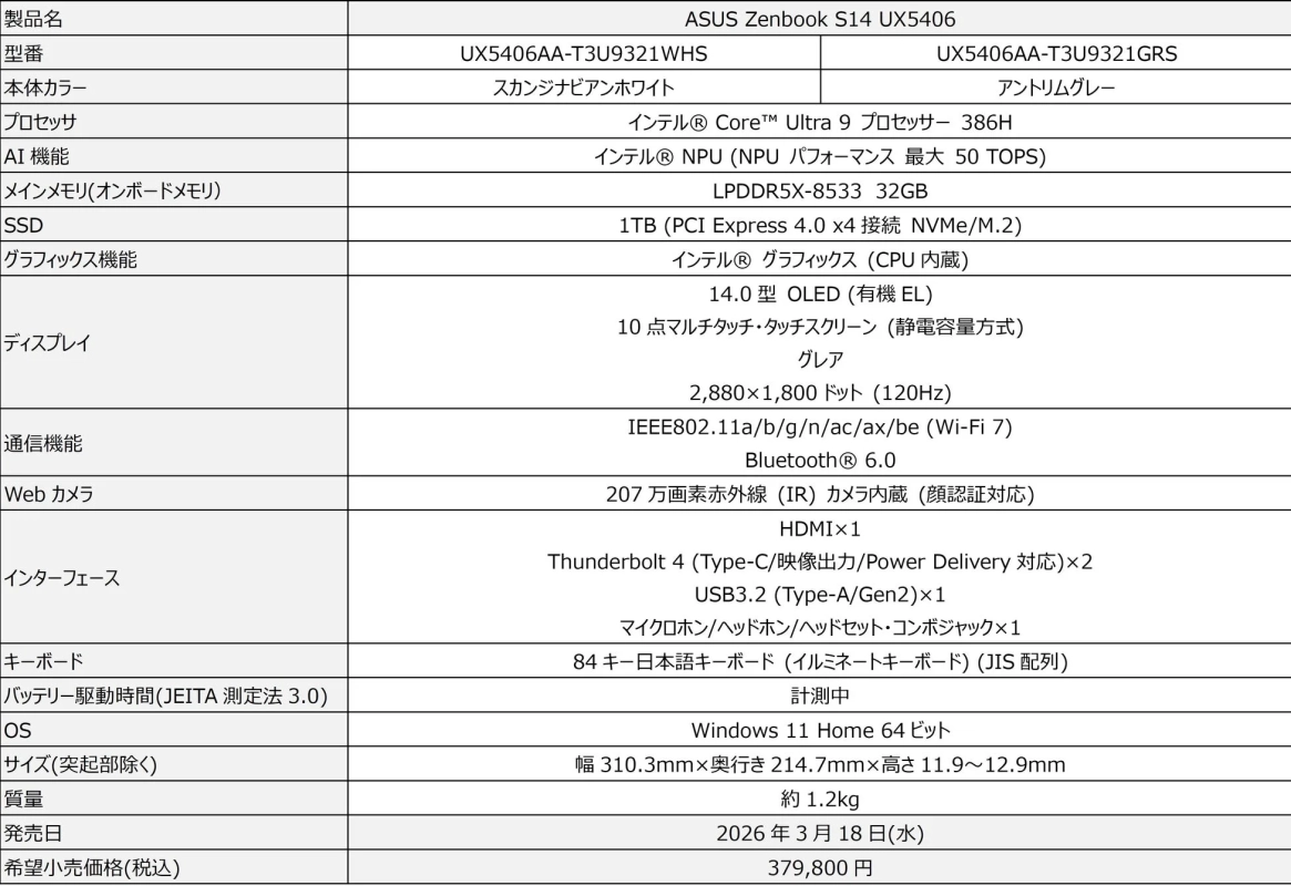 ASUS Zenbook S14 UX5406AAの製品仕様表