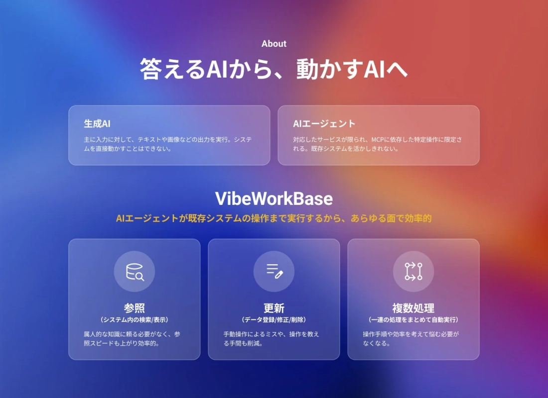 答えるAIから、動かすAIへ