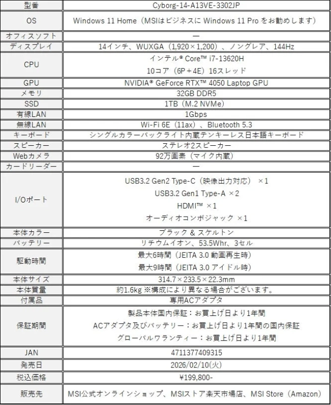 Cyborg-14-A13VE-3302JPの製品仕様表