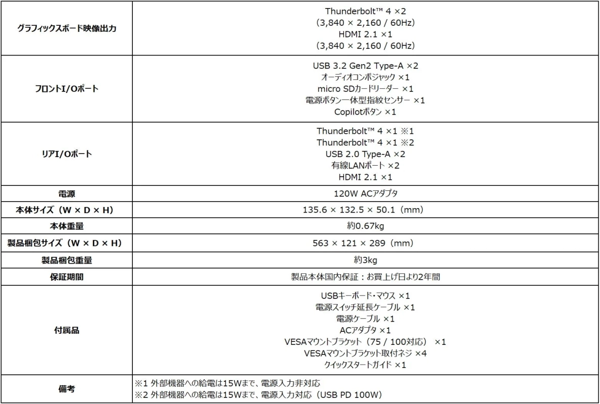 Cubi NUC AI+ ポート情報
