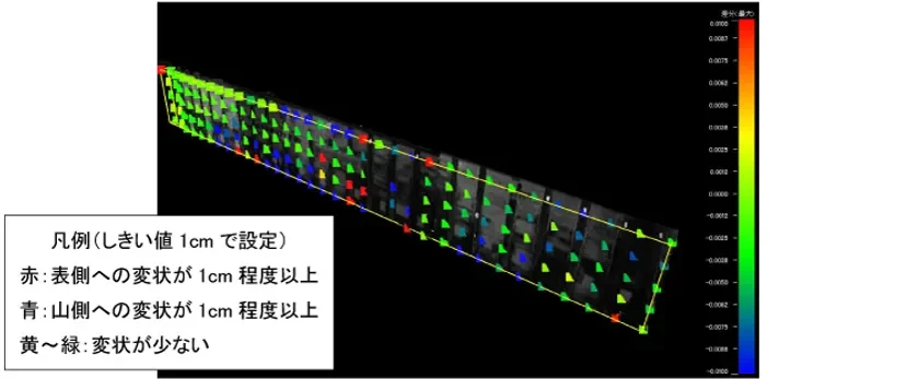 土留壁の変状検出状況