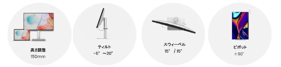 モニターの調整機能を示す画像