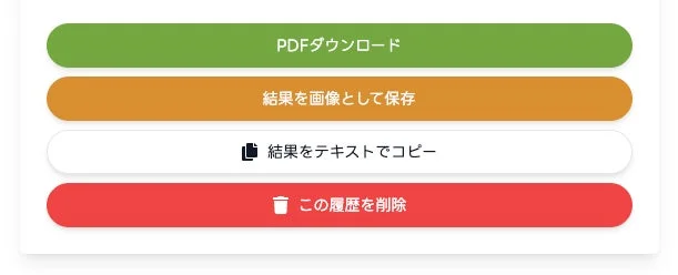 PDFダウンロード、画像保存、テキストコピーの各ボタン